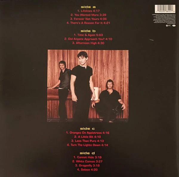 Виниловая пластинка A-HA LIFELINES